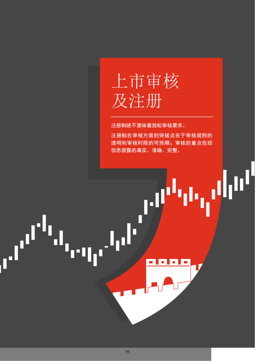 普华永道专业出品 ｜北交所IPO全解析（可下载PDF）!