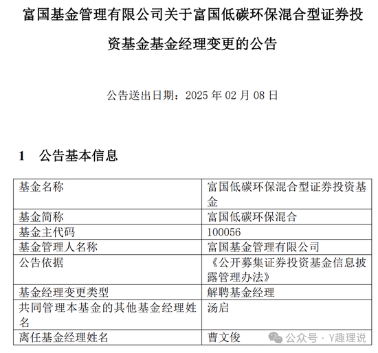 富国基金产品“亏”声一片，朱少醒难逃跌势，曹文俊“水逆”不断！