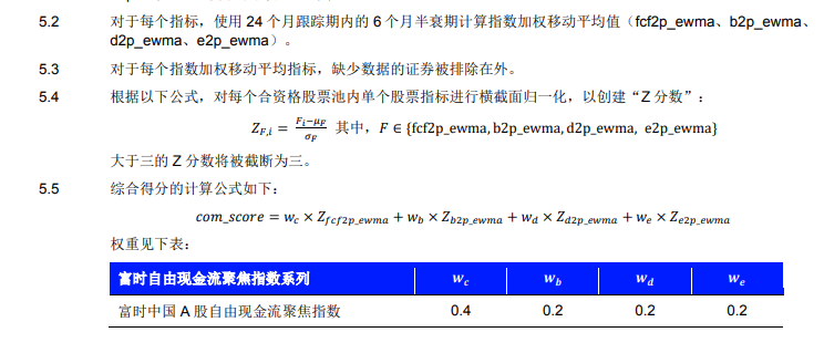 自由现金流ETF，真的是“现金牛”么？