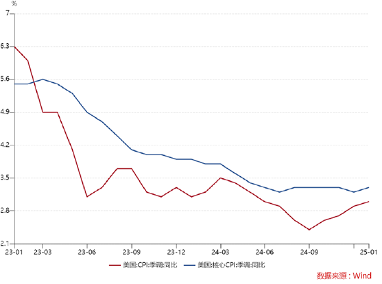 ETF日报：影视板块有望受益于AIGC带来的降本增效等利好，可关注影视基金ETF