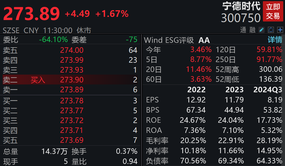 宁德时代、滴滴大消息，换电合资公司成立！最新回应