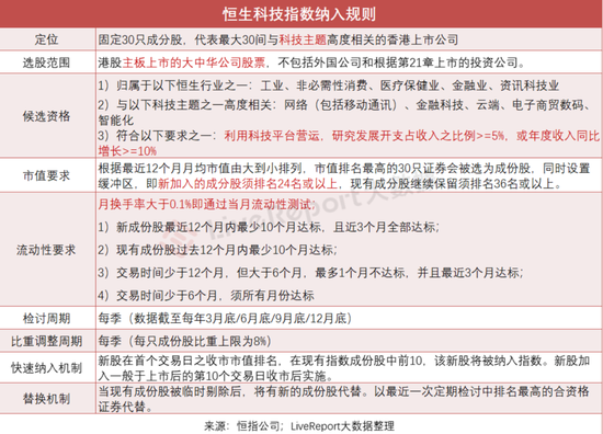 中国首家互联网险企，突然被踢“出局”