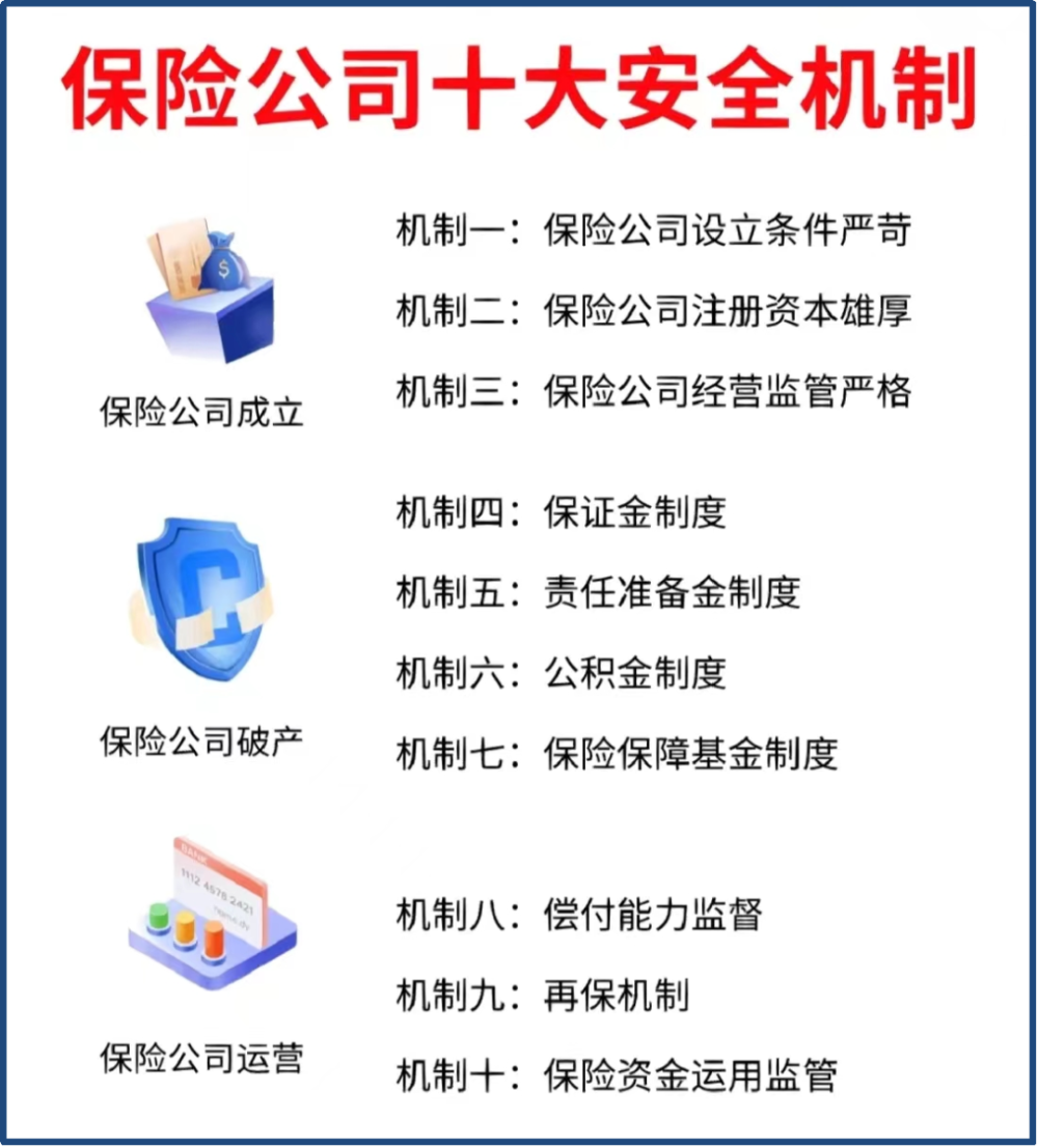 这家保险公司居然解散，2025年第一家！你买的保险还能用吗？