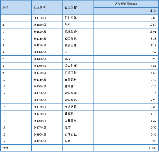 其实，固收还能这样增强