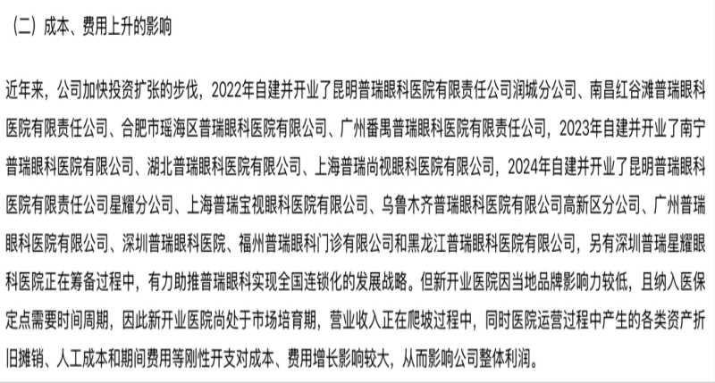 从净赚2.68亿元到预亏1.2亿元！普瑞眼科首现亏损背后：民营眼科医疗机构持续盈利模式遇考