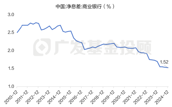 我买的稳健理财为什么现在亏钱了？一文带你看透原因