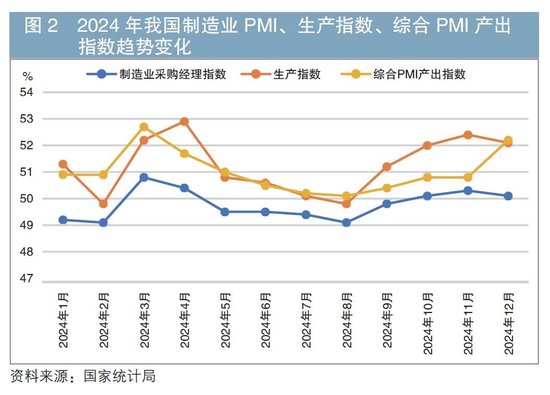 增量财政政策的积极效应与发力方向