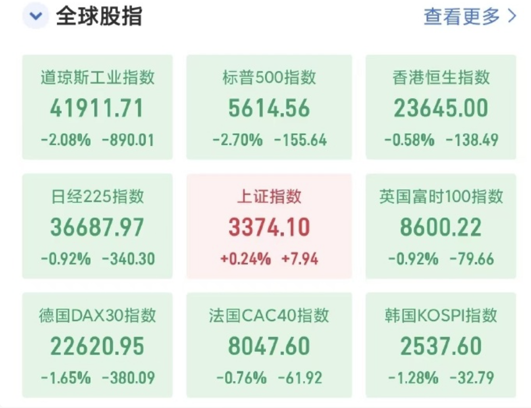 守得住液体黄金，买不到老铺黄金