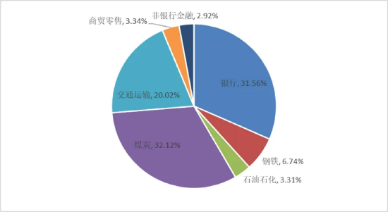 又见分红！这两只基金分红密码揭密